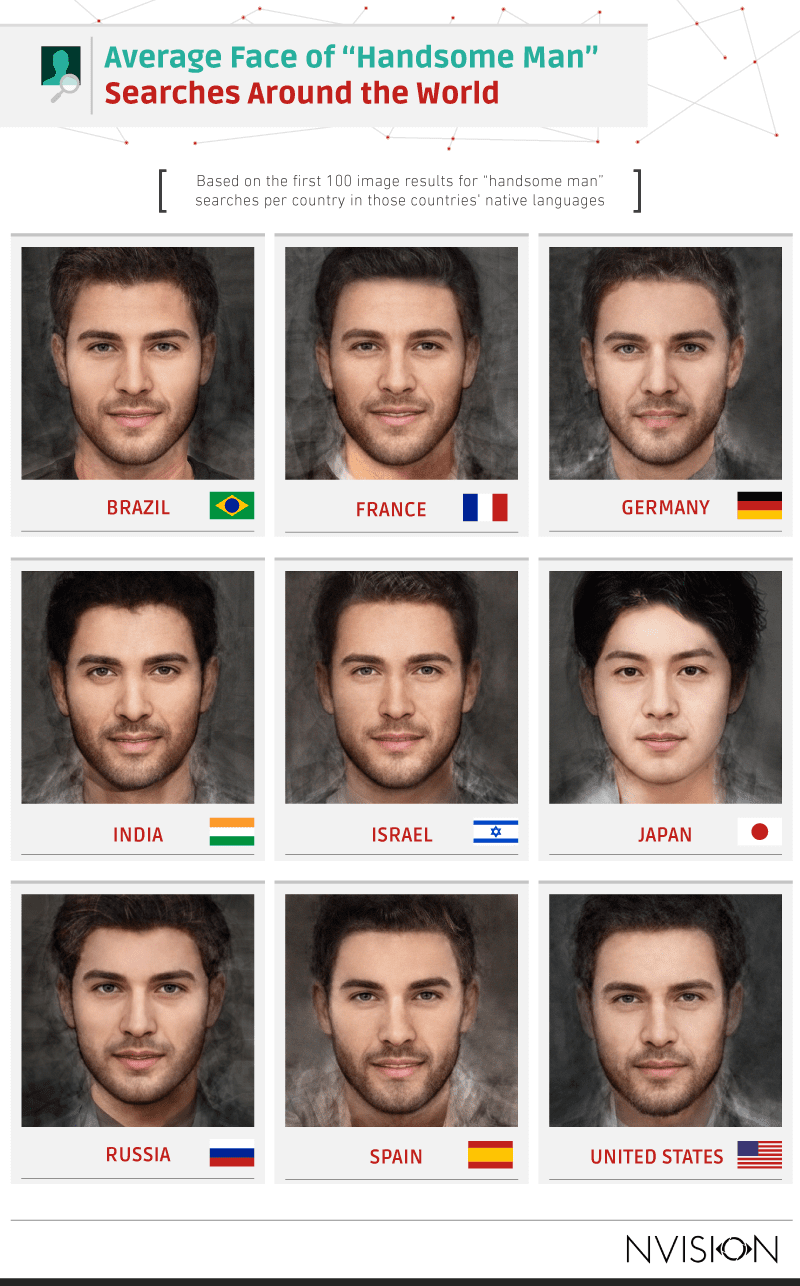 german women facial features