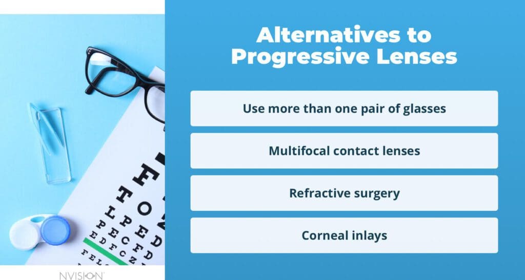 Alternatives to Progressive Lenses