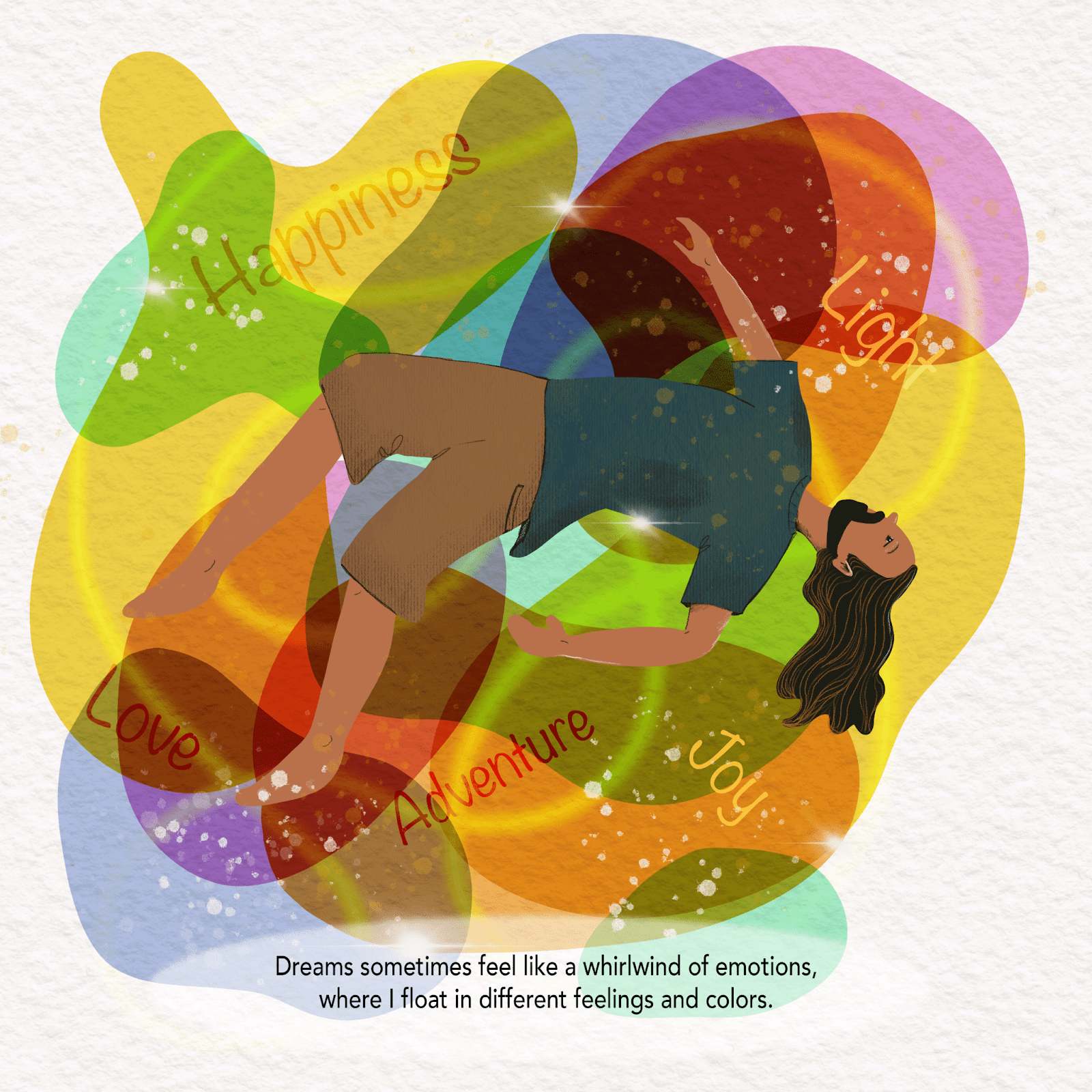 How Do Blind People Experience Their Dreams? NVISION Eye Centers