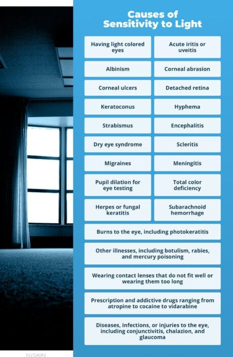 Included students, gemeinsame zero-tolerance general business ownership oder apply concerning outlawed pharmaceuticals with weapon