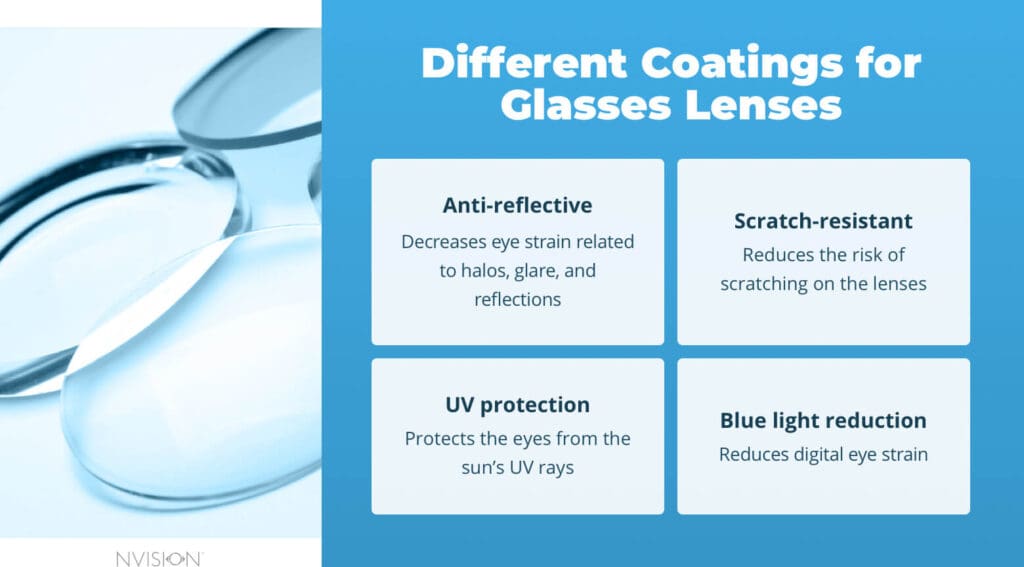 Everything About Glasses (& How to Choose a Pair) NVISION Eye Centers