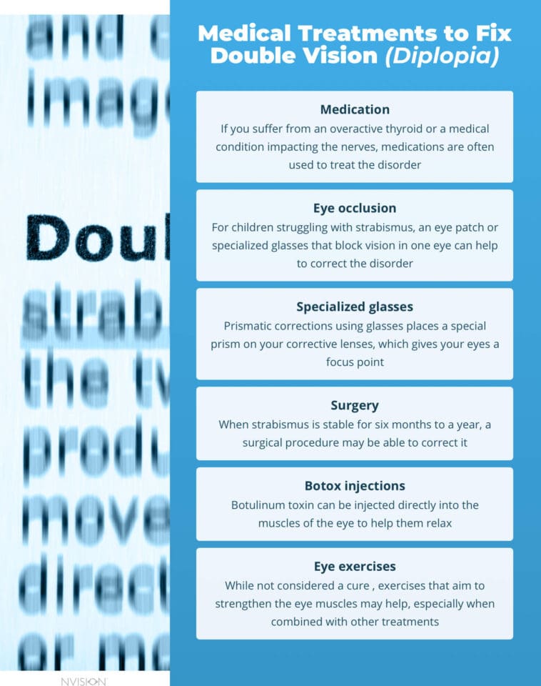 Diplopia Causes And Treatments Of Double Vision