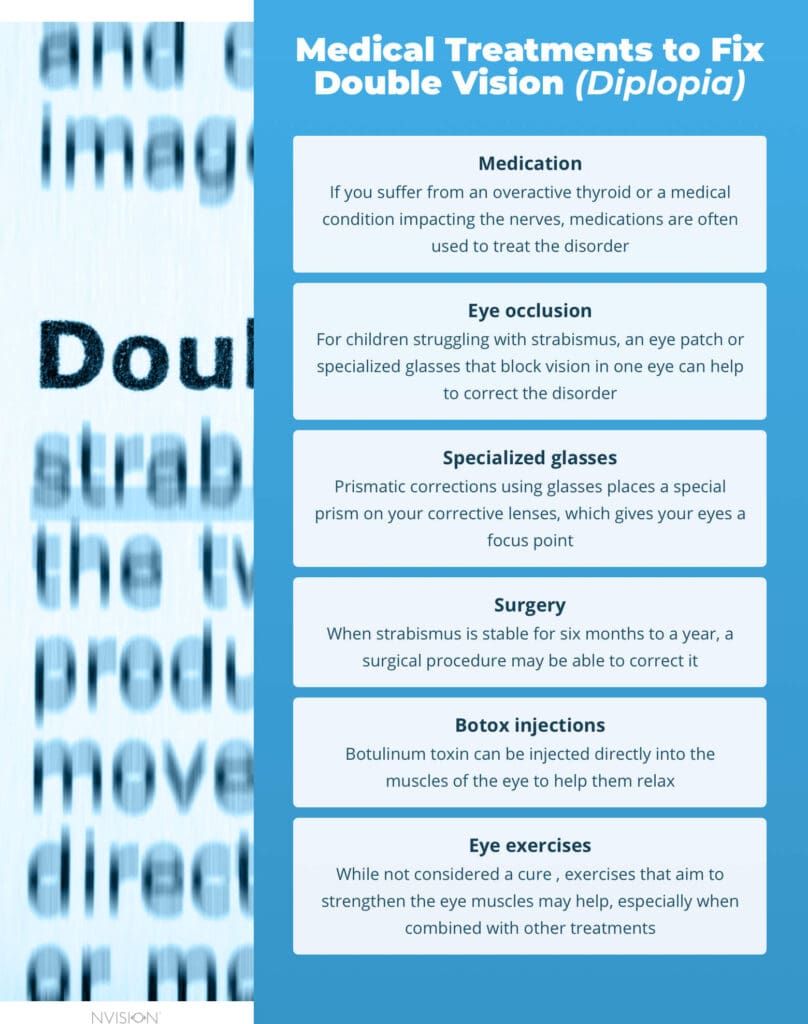 Diplopia Causes and Treatments of Double Vision