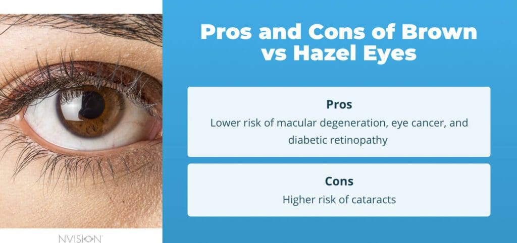 Pros and Cons of Brown vs Hazel Eyes
