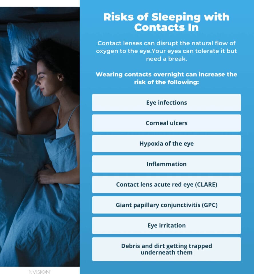 Is It Actually Dangerous to Sleep With Contacts In?