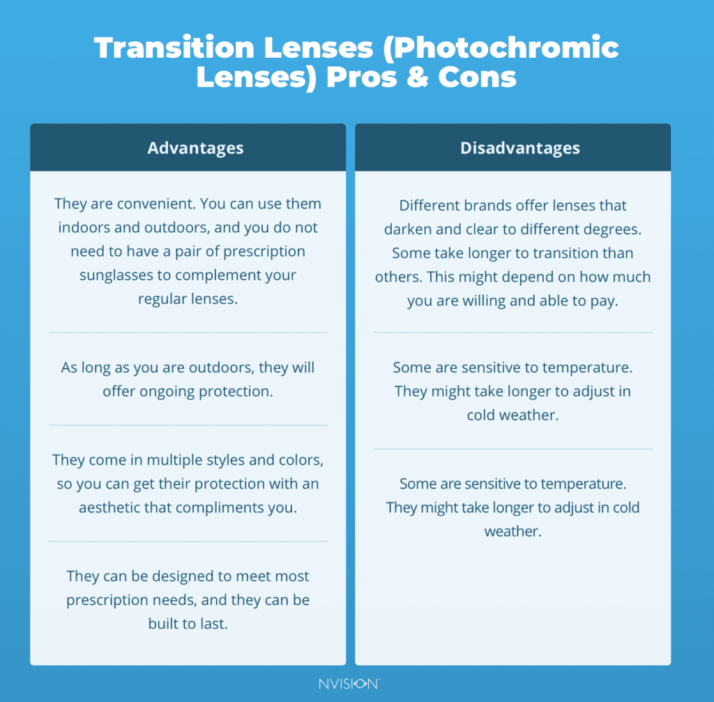 Transition Lenses (Photochromic Lenses) Pros & Cons