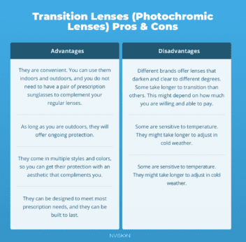 A Guide to Photochromic Lenses and Transition Lenses – NVISION
