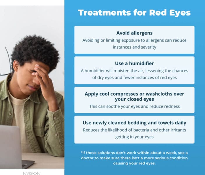Treatments for Red Eyes