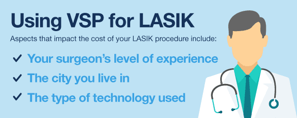 Does VSP Vision Insurance Cover LASIK? - NVISION Eye Centers