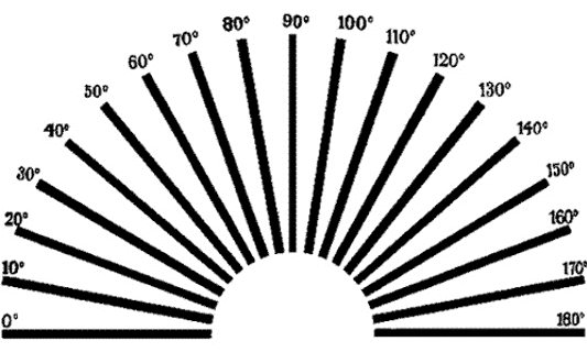 Eye Test: 3 Free Eye Charts To Download and Print at Home