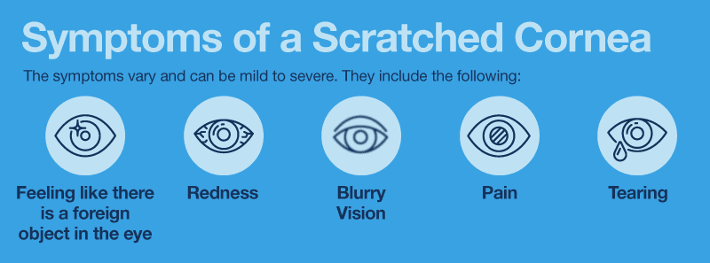 symptoms of a scratched cornea