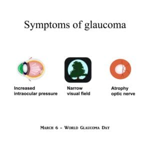 symptoms of glaucoma