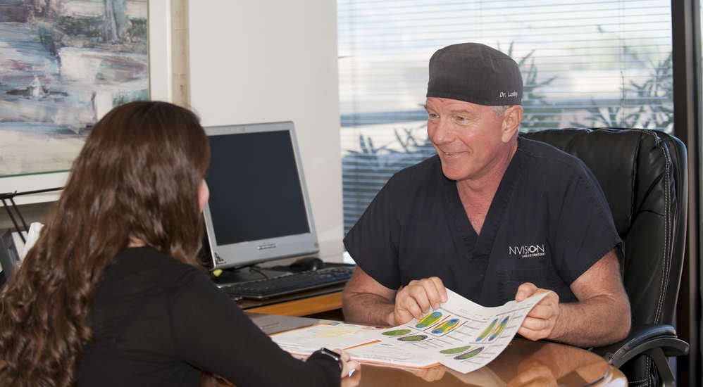 LASIK Eye Surgery Eye Clinic in Torrance/South Bay